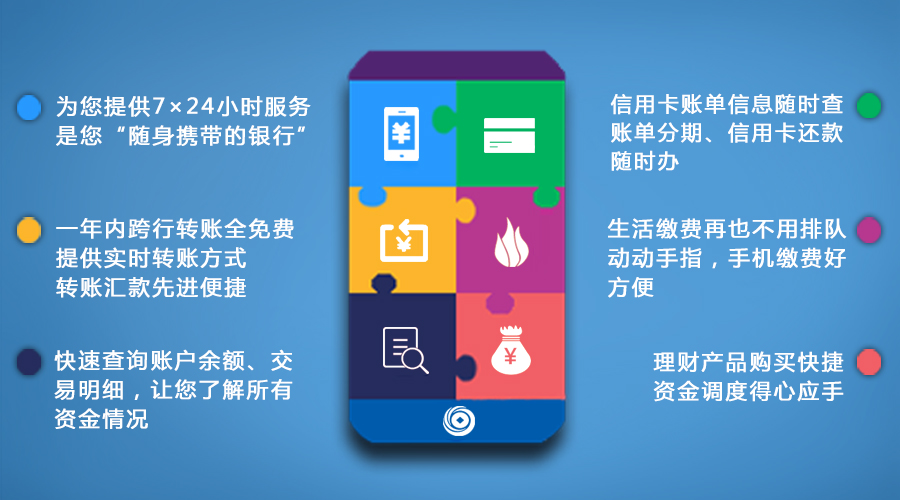 扫一扫 下载乌鲁木齐银行手机银行！